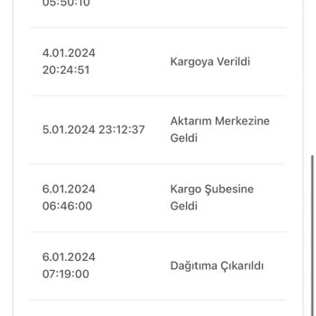Birgündekargo Teslim Edilmedi Acil