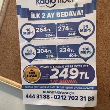 Kablo Net Kablo İnternet Servisi Fatura Sorunu Ve Abonelik Şikayeti