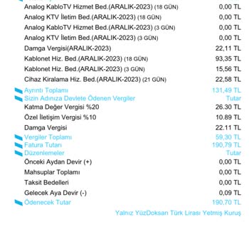 Kablo Net Kablo İnternet Servisi Fatura Sorunu Ve Abonelik Şikayeti