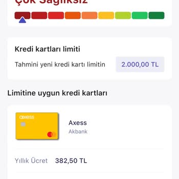 Findeks Kredi Puanım Düşük