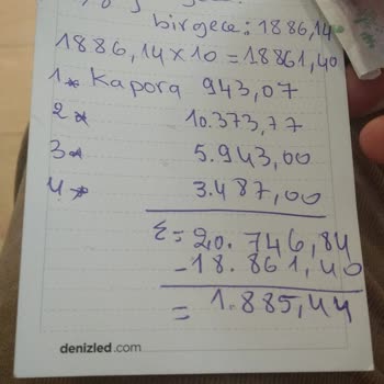 Grand Residence By Newinn Başakşehir 10 Gece Yerine 11 Gece Konaklama Ücreti Ödedim