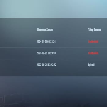 PUBG Mobile Destek Birimi