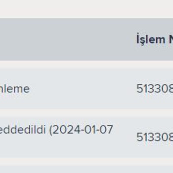 Matadorbet Hakkımı Vermedi Verilmesini Arz Ediyorum