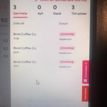 Yemeksepeti Anlık Operasyon Monitörü