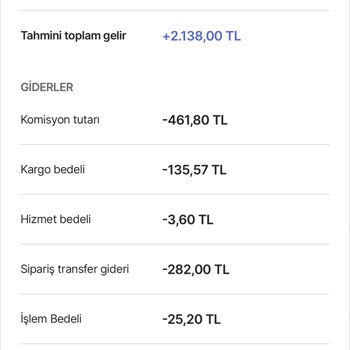 Hepsiburada Hepsi Buradanın Aldığı Haksız Ücret