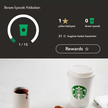 Starbucks İkram İçecek Son Kullanma
