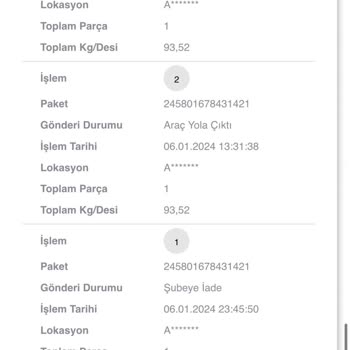 Arvato Lojistik Dağıtımdaki Kargomun Teslim Edilmemesi Ve Bilgilendirme Yapılmaması
