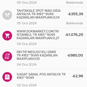 Şok Marketler Şok Mağazasından Siparişim Gelmedi