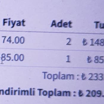 GetirYemek Çevrimiçi Sipariş Platformunun İzinsiz İndirim Uygulamaları Ve Restoranların Yaşadığı Mağduriyet