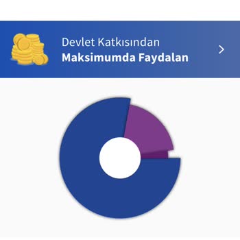AgeSA'nın Sorunumu Çözmesini İstiyorum.