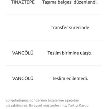 Yurtiçi Kargo Kargo Teslimatı İle İlgili Yaşanan Sorunlar
