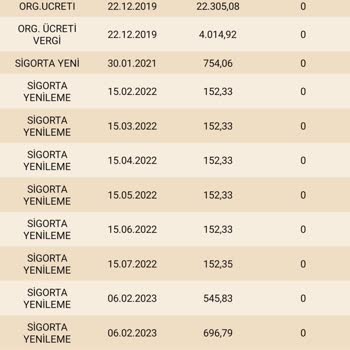 Eminevim'in Yapmış Olduğu Haksızlık