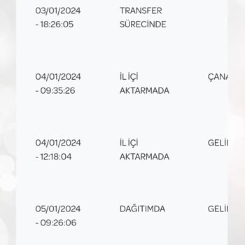 Adrese Götürülmeyen PTT Kargo Gönderisi