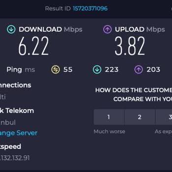Netspeed Bağlantı Ve Hız Problemi