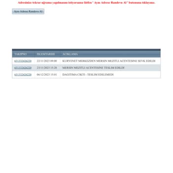 Denizbank Ve Kuryenet İş Umursamazlığı.