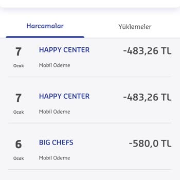 Sodexo Hesabımdan Fazla Çekim İşlemi