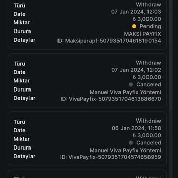 Casinoviva Haksızlık Yapan Sitenin Müşteri Hüsranı
