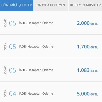 Denizbank Bilgim Dışında Taksitlerimi İptal Etti