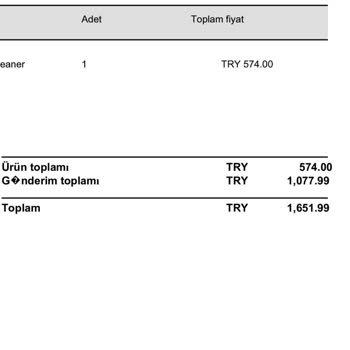 Fruugo Ücreti Fazla Çekti!