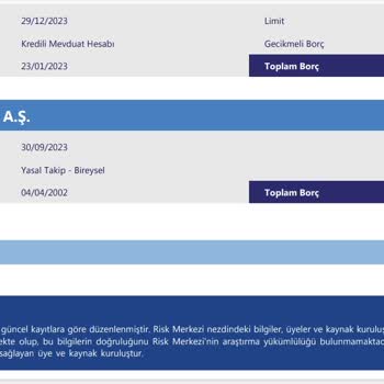 Garanti BBVA Haksız Yere Alınan Para