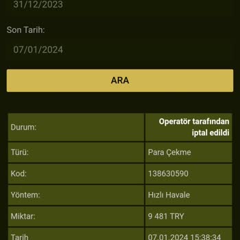 GrandPashaBet Para İptali