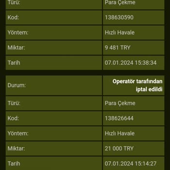 GrandPashaBet Para İptali