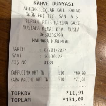 Kahve Dünyası Turgutreis Şubesi Çalışan Sorunu