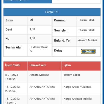 Sürat Kargo'nun Teslim Edemediği Kargosu