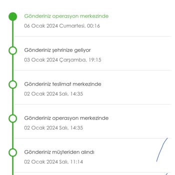 Kolay Gelsin Teslim Edilemeyen Kargo