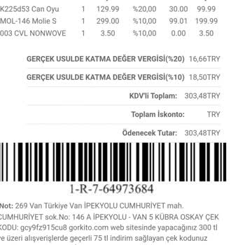 Civil Mağazası Kırık Ve Eksik Ürün