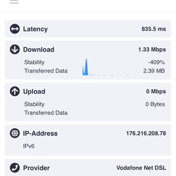 Vodafone Ankara İnternet Sorunu