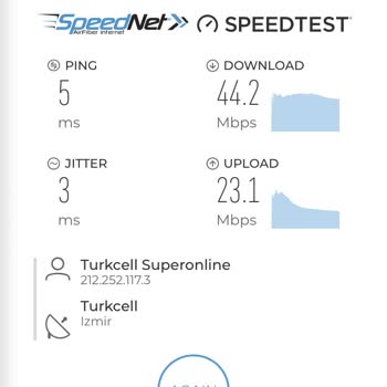 Superonline Taahhüt Ettiği Hızı Sağlayamıyor