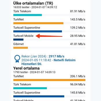 Mobil Hattımı Turkcell'e Taşıdım Pişmanım!