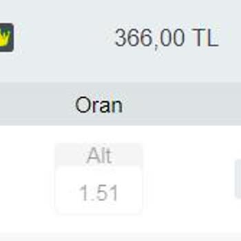 İddaa Maçın Kalan Dakikası Yanlış Gözüktüğü İçin Bahisim Kaybetti