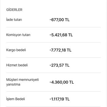 Hepsiburada Satıcı Mağduriyeti Ve Ödeme Sorunları