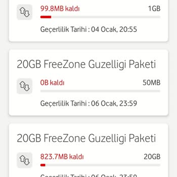 Vodafone İnternet Bitmeden Yüklenen Aşım Paketleri