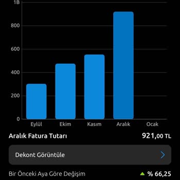 İSU Absürt Fazla Fatura Çıkarıyor