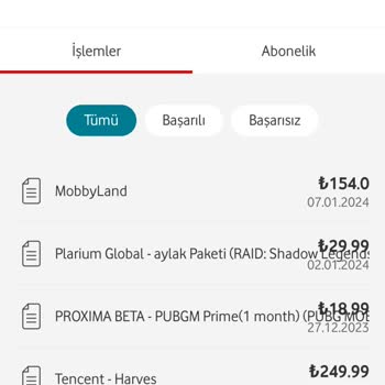 Vodafone Mobbyland Nedir Nasıl Üye Oldum