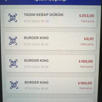 Burger King Setcard Ödemesi Problemi Ve Şube Çalışanlarının Kötü Davranışları