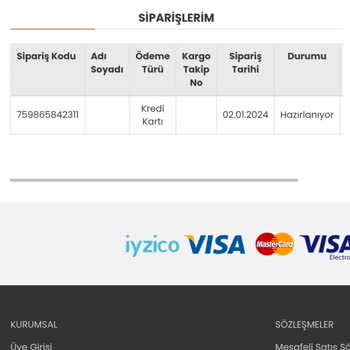 YKM Siparişimi İptal Edip Paramı İade Et