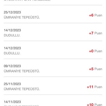 Shell Yanlış Bilgi Doğrultusunda Mağduriyet
