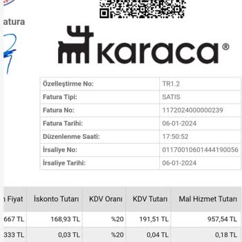 Karaca Züccaciye Antares Karaca Mağazası