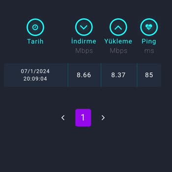Netspeed 35 Mbps Taahhüt Yerine 0.5 Mbps Download
