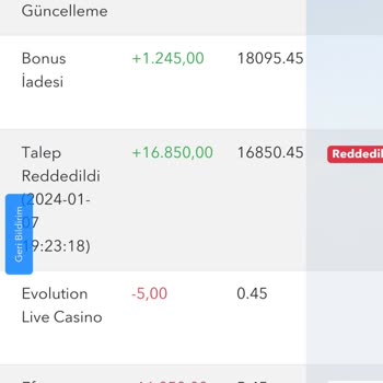 Tipobet Parama El Koyup Sıfırladılar