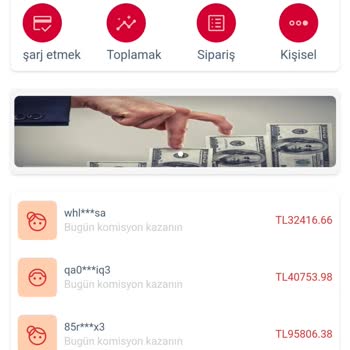 Trendyolmall Üzerinden Mağduriyetim