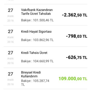 VakıfBank Kazandıran Tarife Ücret Kesintisi / İade Talebi