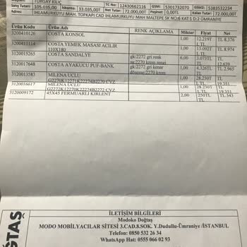 Doğtaş Mobilya Ürün Teslim Edilmesi