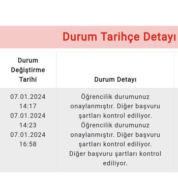 Genciz Biz Teknoloji Destek Konusunda Komik Aksaklıklar