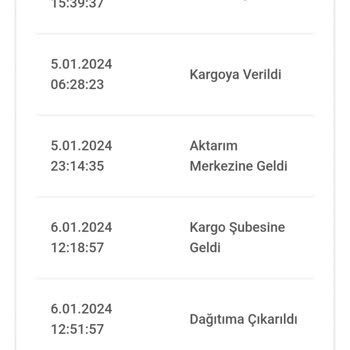 Bir Günde Kargo Asla Ulaşılamayan Kargo Firmasi