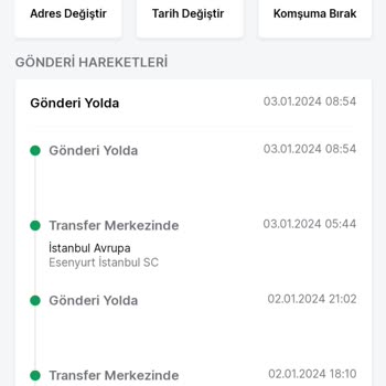 Trendyol Sayfasından Aldığım Ürün Trendyol Express Kargoda Kayboldu